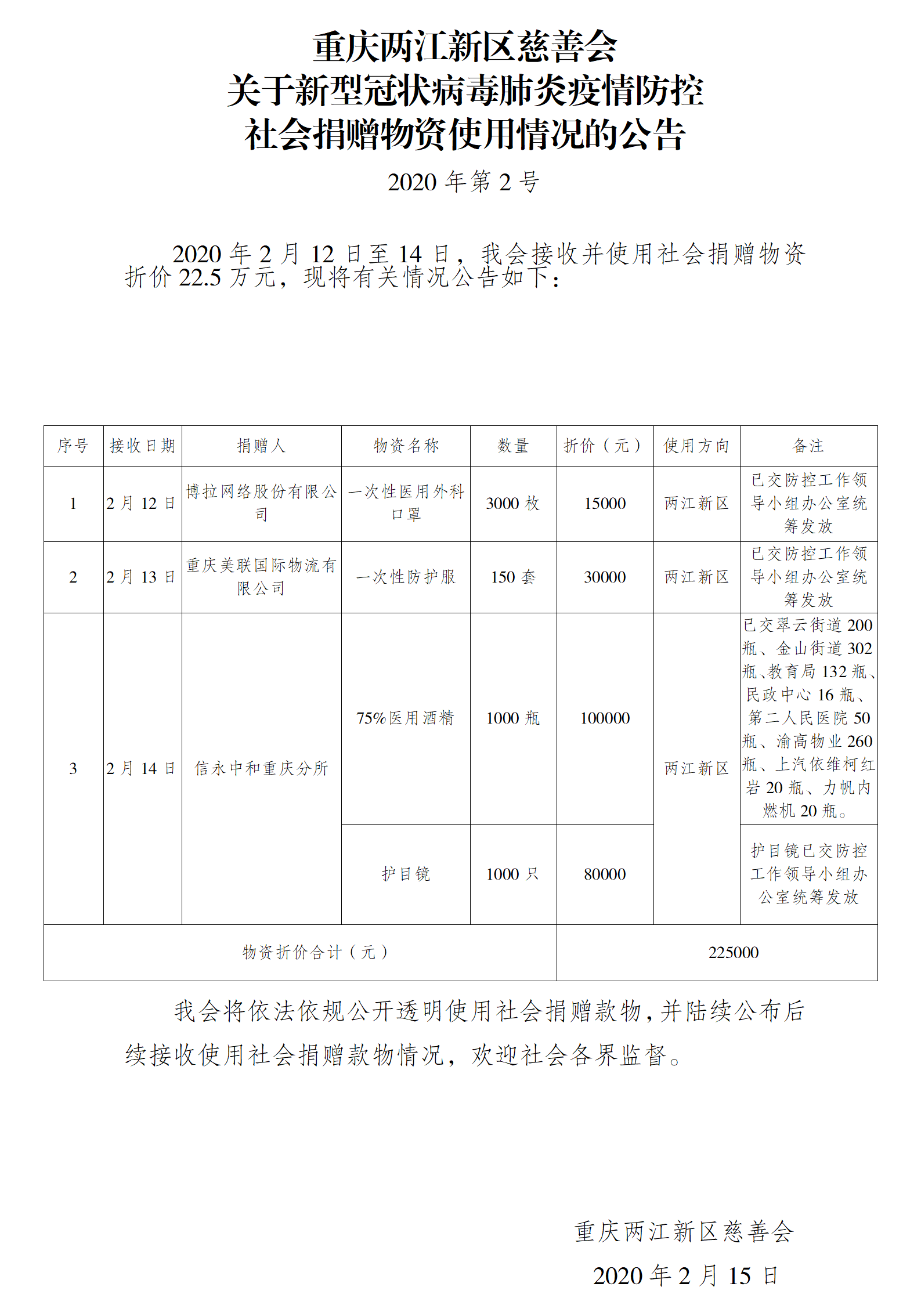 两江新区慈善会应对疫情物资接收使用公告2.14_01.png